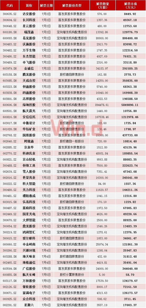 澳门一码一码100准确天天｜精选解释解析落实