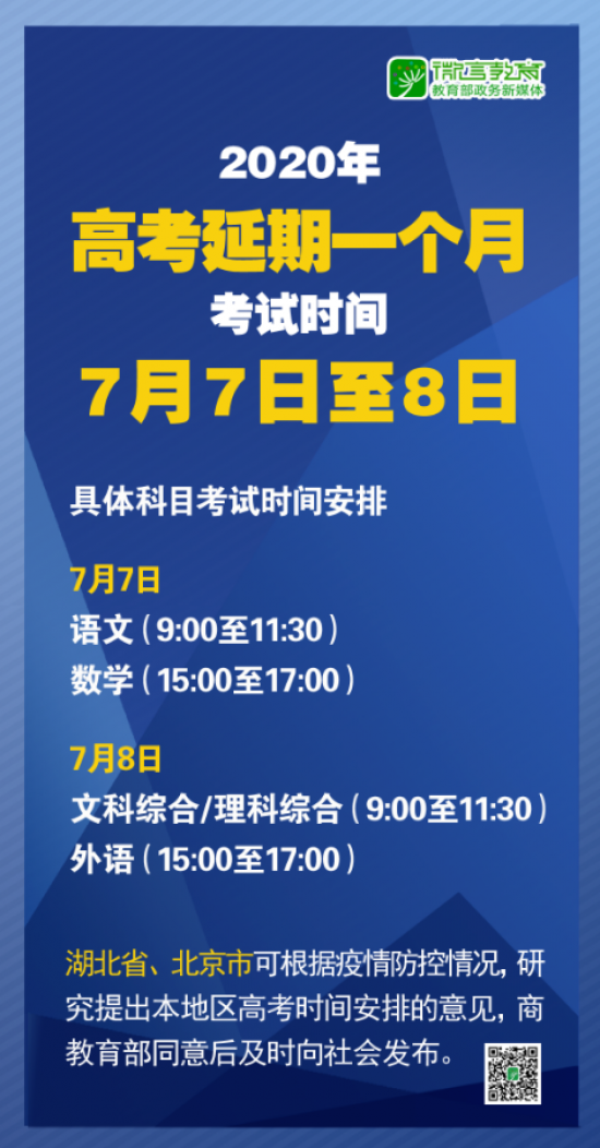 admin 第7页