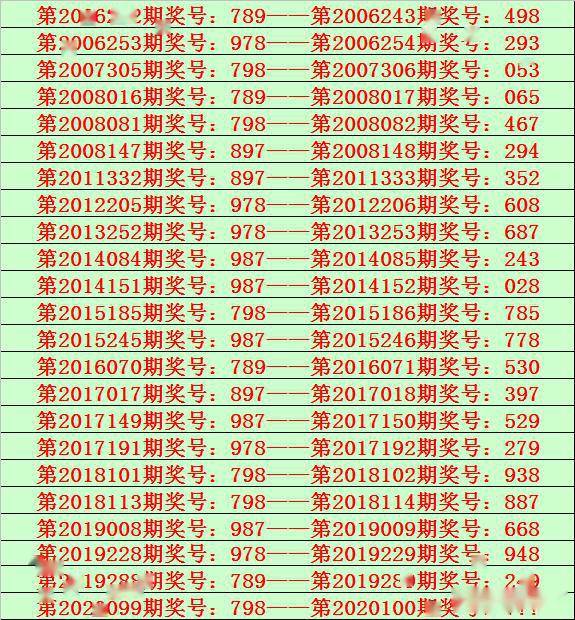2024天天彩正版资料大全｜精选解释解析落实