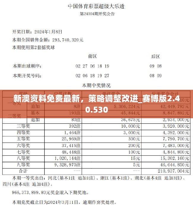 新奥资料免费精准网址是多少｜精选解释解析落实